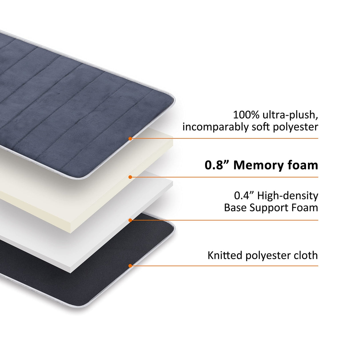 Full Body Massage Mat - AmenClub