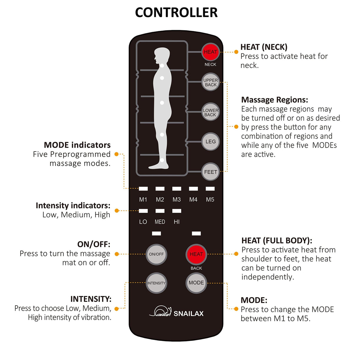 Full Body Massage Mat - AmenClub