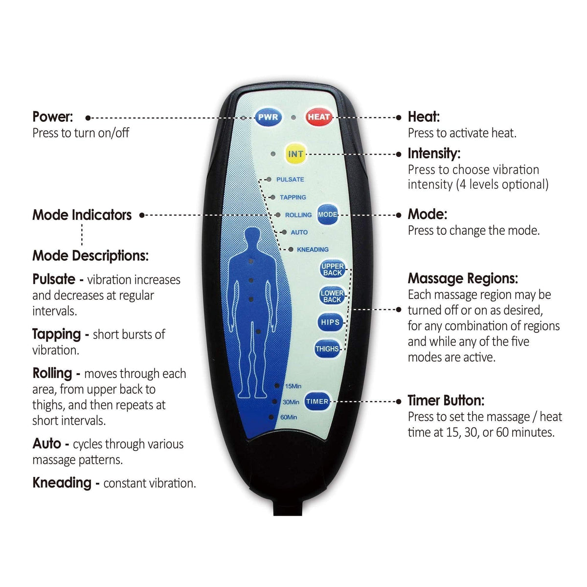 Massage Seat Cushion - AmenClub