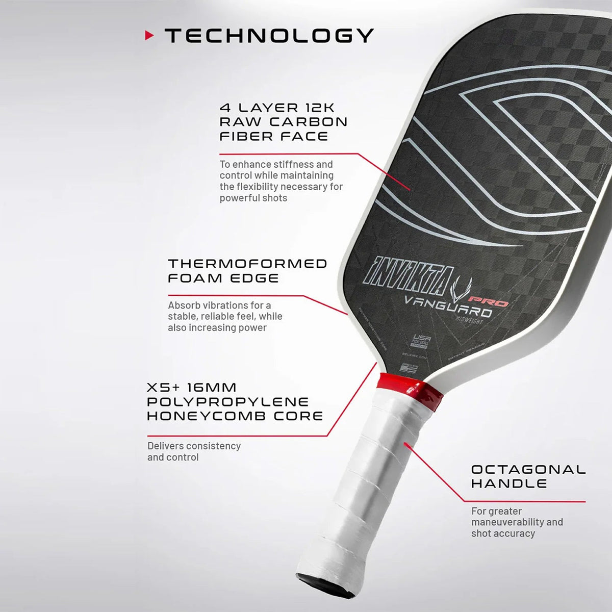 Pickleball Paddle - Shopuz