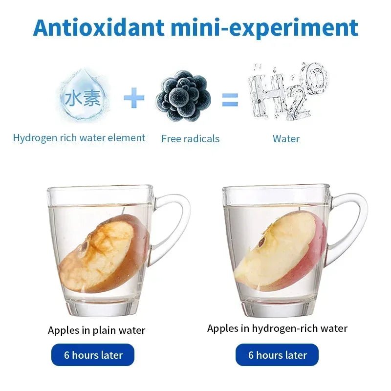 Rich Hydrogen Oxygen Water Cup - Shopuz