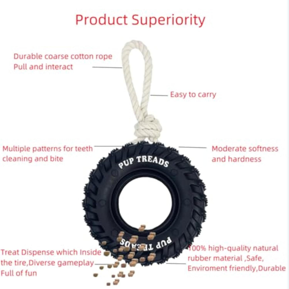 Tire Toy for Dog - Shopuz